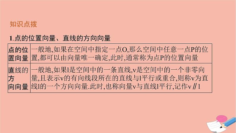 高中数学1.2.1空间中的点直线与空间向量课件新人教B版选择性必修第一册第7页