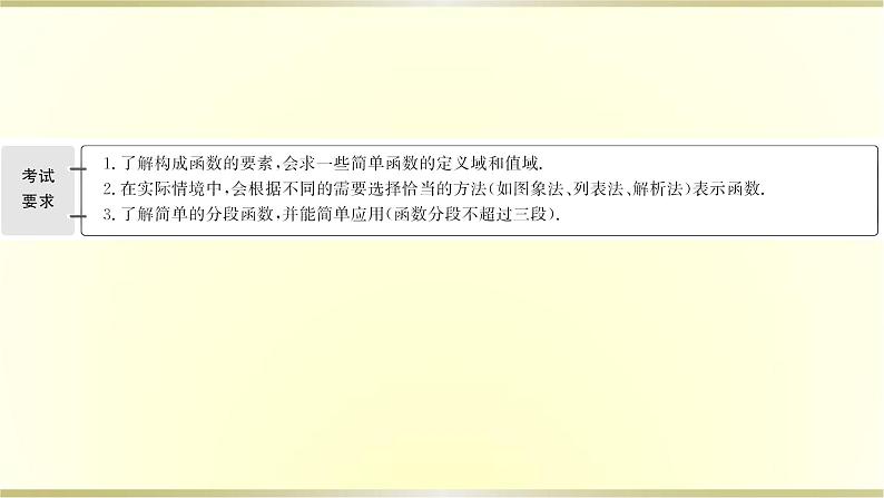 高考数学一轮复习第二章函数及其应用第一节函数及其表示课件苏教版02