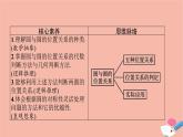 圆与圆的位置关系PPT课件免费下载