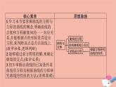 高中数学第二章平面解析几何2.4曲线与方程课件新人教B版选择性必修第一册