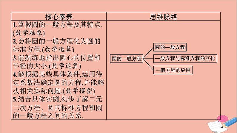 高中数学第二章平面解析几何2.3.2圆的一般方程课件新人教B版选择性必修第一册03