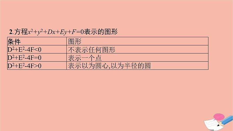 高中数学第二章平面解析几何2.3.2圆的一般方程课件新人教B版选择性必修第一册08