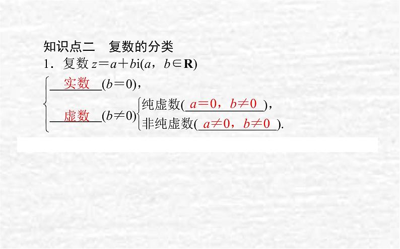 高中数学第10章复数10.1.1复数的概念课件新人教B版必修第四册05