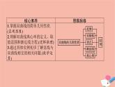 高中数学第二章平面解析几何2.6.2双曲线的几何性质课件新人教B版选择性必修第一册