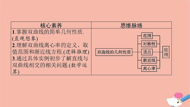高中数学第二章平面解析几何2.6.2双曲线的几何性质课件新人教B版选择性必修第一册第3页