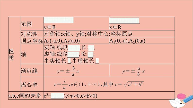 高中数学第二章平面解析几何2.6.2双曲线的几何性质课件新人教B版选择性必修第一册第7页