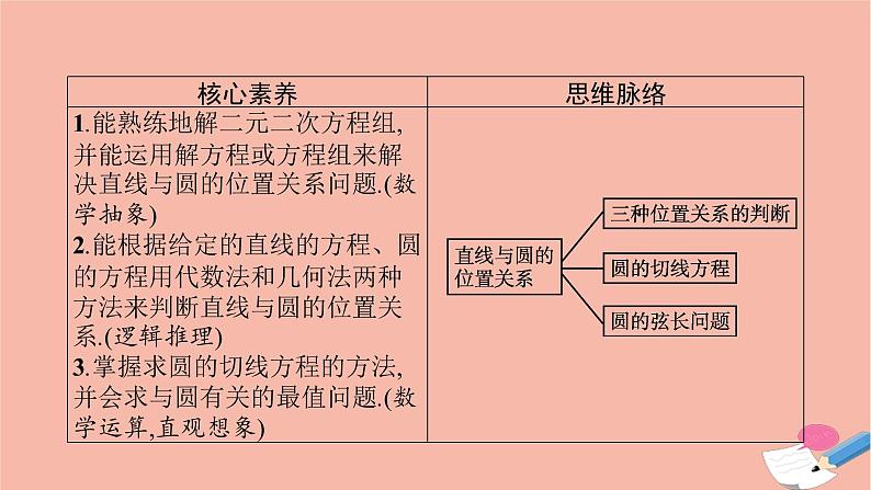 高中数学第二章平面解析几何2.3.3直线与圆的位置关系课件新人教B版选择性必修第一册03