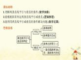 高中数学第二章直线和圆的方程2.1.2两条直线平行和垂直的判定课件新人教A版选择性必修第一册