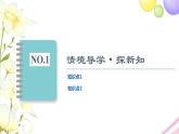 高中数学第1章直线与方程1.51.5.1平面上两点间的距离课件苏教版选择性必修第一册