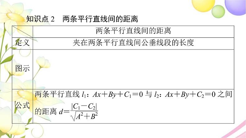 平面上的距离PPT课件免费下载08