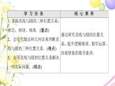高中数学第2章圆与方程2.2直线与圆的位置关系课件苏教版选择性必修第一册