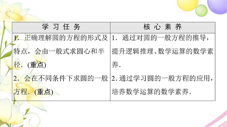 高中数学第2章圆与方程2.1第2课时圆的一般方程课件苏教版选择性必修第一册第2页