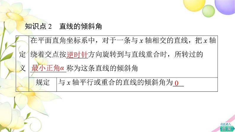高中数学第1章直线与方程1.1直线的斜率与倾斜角课件苏教版选择性必修第一册07