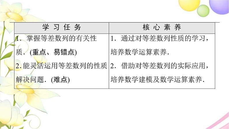 高中数学第4章数列4.24.2.14.2.2第2课时等差数列的性质课件苏教版选择性必修第一册02
