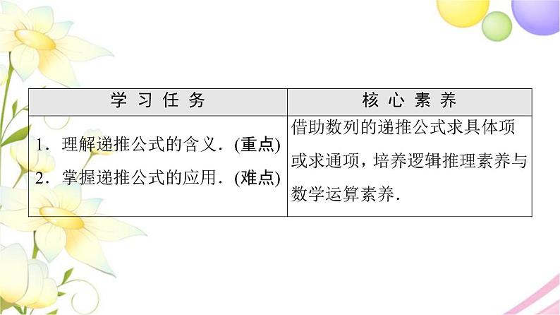 高中数学第4章数列4.1第2课时数列的递推公式课件苏教版选择性必修第一册02