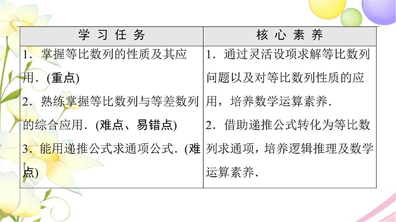 高中数学第4章数列4.34.3.14.3.2第2课时等比数列的性质课件苏教版选择性必修第一册02