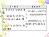 高中数学第5章导数及其应用5.35.3.2极大值与极小值课件苏教版选择性必修第一册