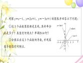 高中数学第5章导数及其应用5.35.3.1单调性课件苏教版选择性必修第一册