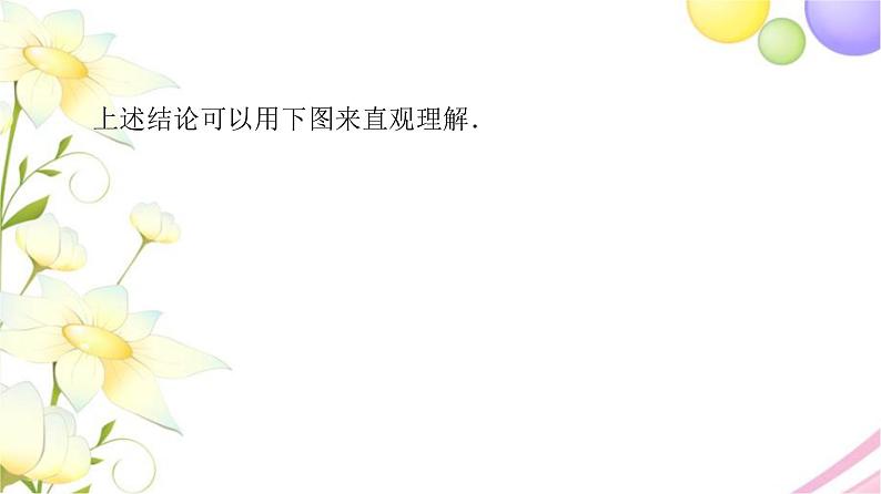 高中数学第5章导数及其应用5.35.3.1单调性课件苏教版选择性必修第一册第6页