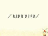 高中數(shù)學(xué)第三章圓錐曲線的方程章末整合課件新人教A版選擇性必修第一冊