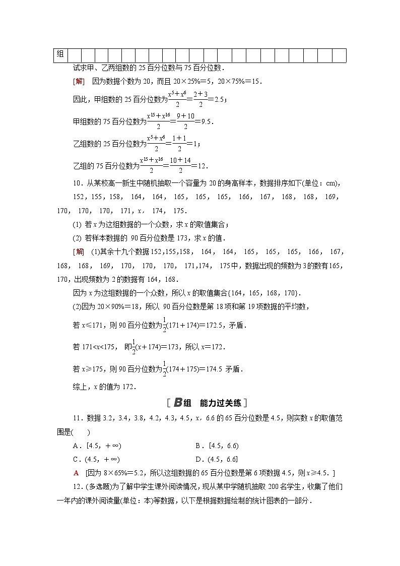 高中数学第十四章统计14.4.4百分位数课后素养落实含解析苏教版必修第二册学案03