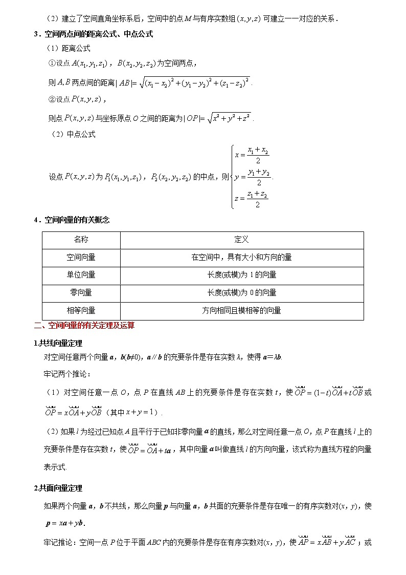 考点33 空间向量与立体几何-备战2022年高考数学（理）考点一遍过02