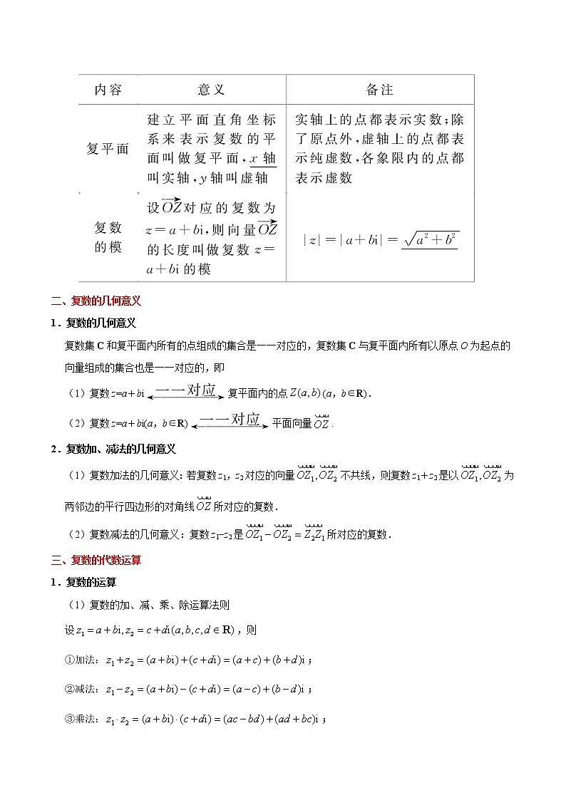 考点58 数系的扩充与复数的引入-备战2022年高考数学（理）考点一遍过02
