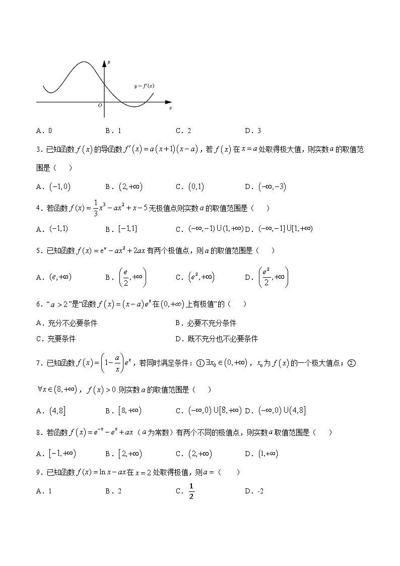 高考一轮复习专题20 利用导数解决函数的极值点问题(原卷版)无答案第2页