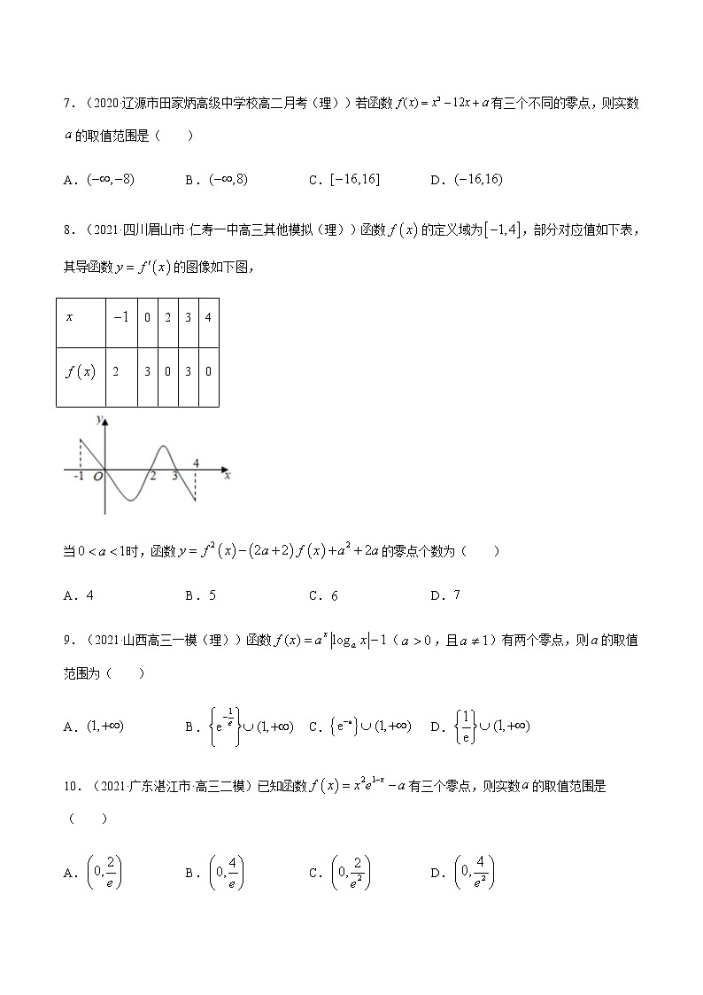 考点03  导数与函数的零点-高考数学（理）一轮复习小题多维练（全国通用）（原卷版）02