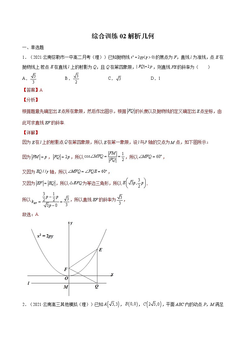模块综合练02 解析几何-高考数学（理）一轮复习小题多维练（全国通用）（解析版）01