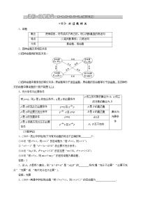 高中数学苏教版选修11.1命题及其关系教学设计及反思