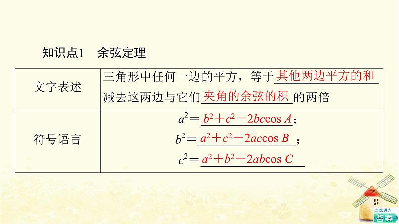 高中数学第6章平面向量及其应用6.4.3第1课时余弦定理课件新人教A版必修第二册05