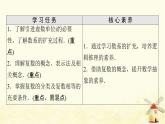 高中数学第7章复数7.1.1数系的扩充和复数的概念课件新人教A版必修第二册