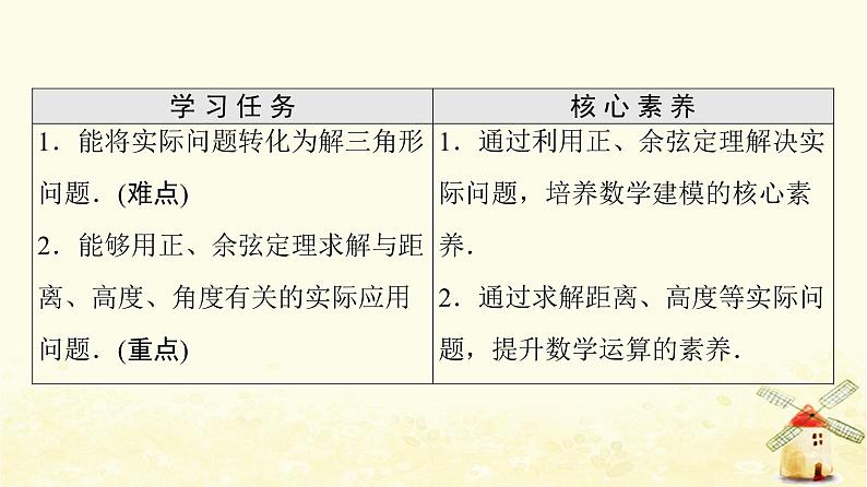 高中数学第6章平面向量及其应用6.4.3第4课时余弦定理正弦定理应用举例课件新人教A版必修第二册第2页
