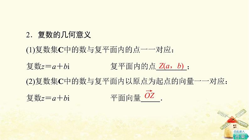 高中数学第7章复数7.1.2复数的几何意义课件新人教A版必修第二册06