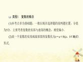 高中數(shù)學(xué)第7章復(fù)數(shù)章末綜合提升課件新人教A版必修第二冊