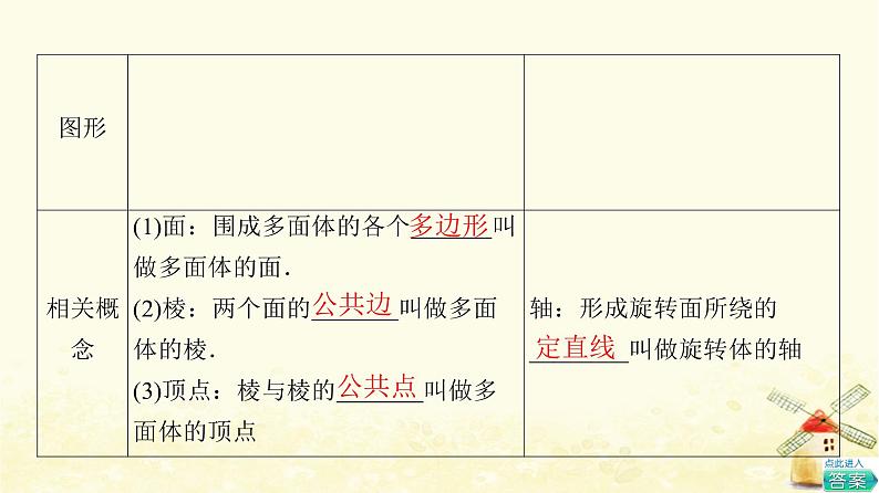 高中数学第8章立体几何初步8.1第1课时棱柱棱锥棱台的结构特征课件新人教A版必修第二册08