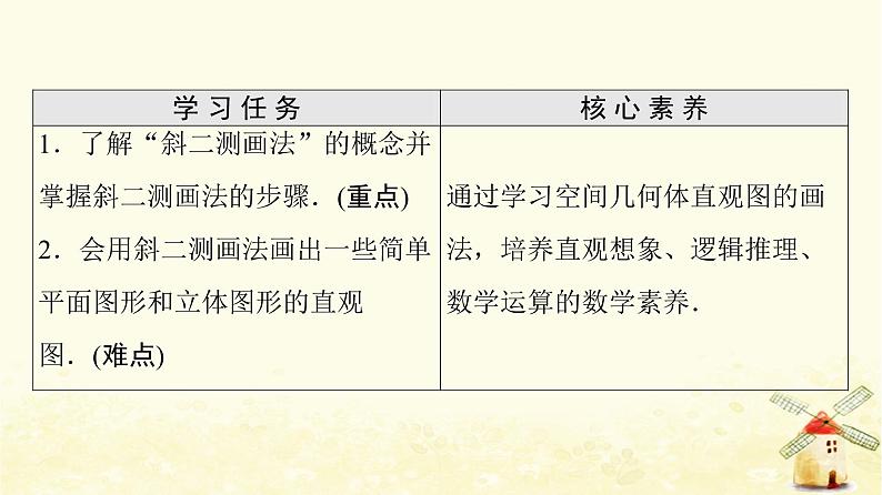 高中数学第8章立体几何初步8.2立体图形的直观图课件新人教A版必修第二册第2页