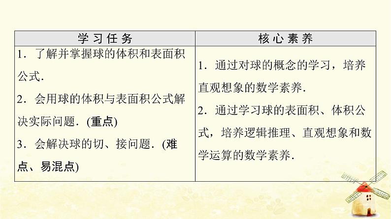 高中数学第8章立体几何初步8.3.2第2课时球的表面积和体积课件新人教A版必修第二册第2页