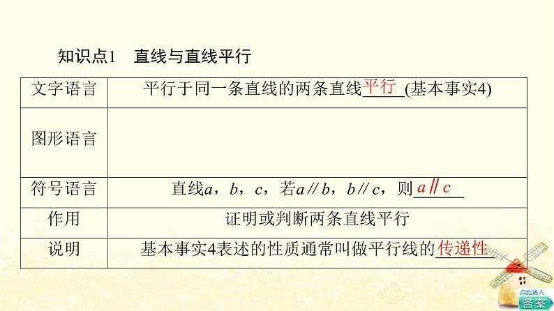 高中数学第8章立体几何初步8.5.1直线与直线平行课件新人教A版必修第二册第5页