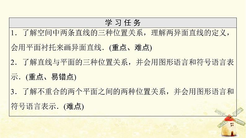 高中数学第8章立体几何初步8.4.2空间点直线平面之间的位置关系课件新人教A版必修第二册02