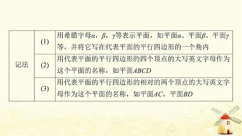 高中数学第8章立体几何初步8.4.1平面课件新人教A版必修第二册第6页