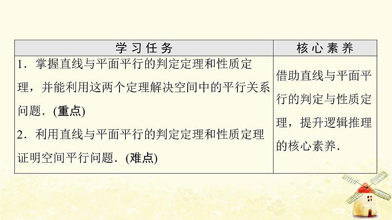 高中数学第8章立体几何初步8.5.2直线与平面平行课件新人教A版必修第二册第2页
