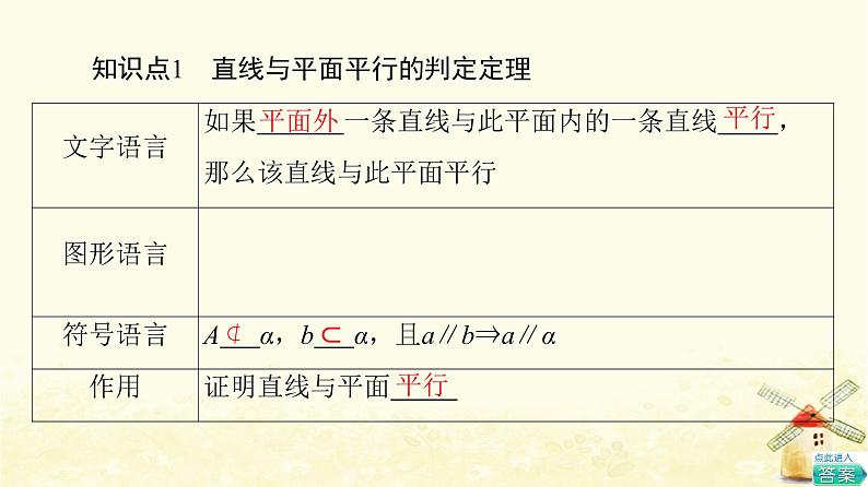 高中数学第8章立体几何初步8.5.2直线与平面平行课件新人教A版必修第二册第5页