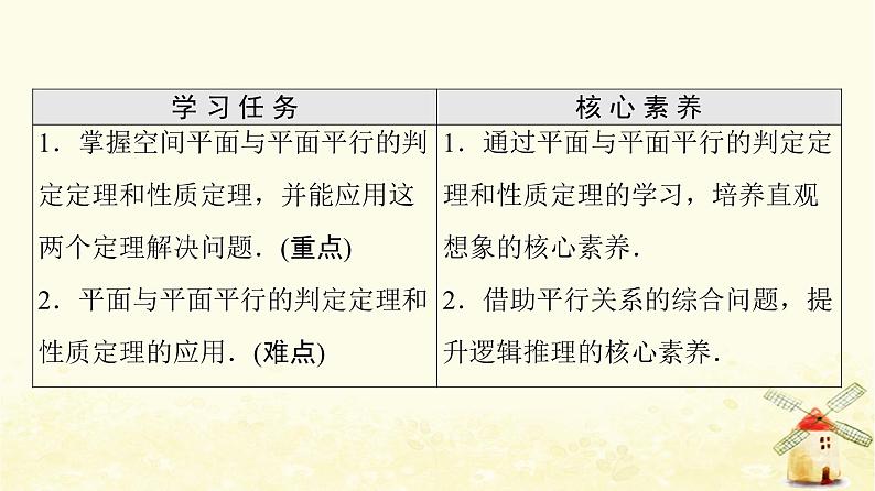 高中数学第8章立体几何初步8.5.3平面与平面平行课件新人教A版必修第二册02