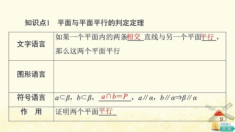 高中数学第8章立体几何初步8.5.3平面与平面平行课件新人教A版必修第二册06