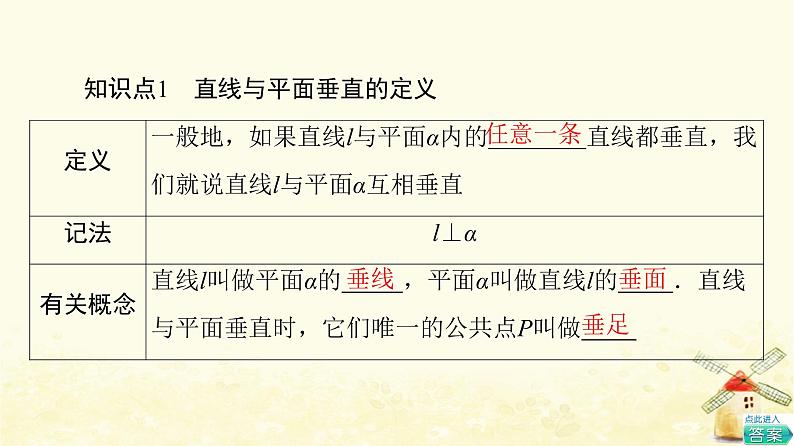 高中数学第8章立体几何初步8.6.2第1课时直线与平面垂直的定义及判定定理课件新人教A版必修第二册第5页
