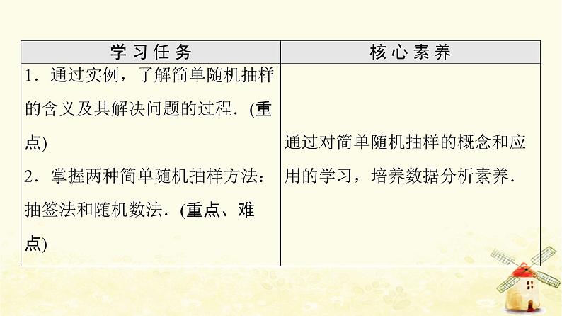 高中数学第9章统计9.1.1简单随机抽样课件新人教A版必修第二册02