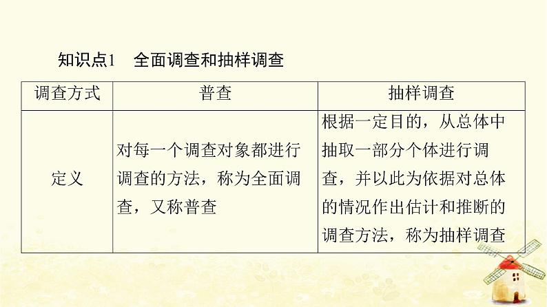 高中数学第9章统计9.1.1简单随机抽样课件新人教A版必修第二册05