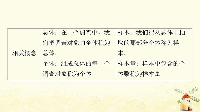 高中数学第9章统计9.1.1简单随机抽样课件新人教A版必修第二册06